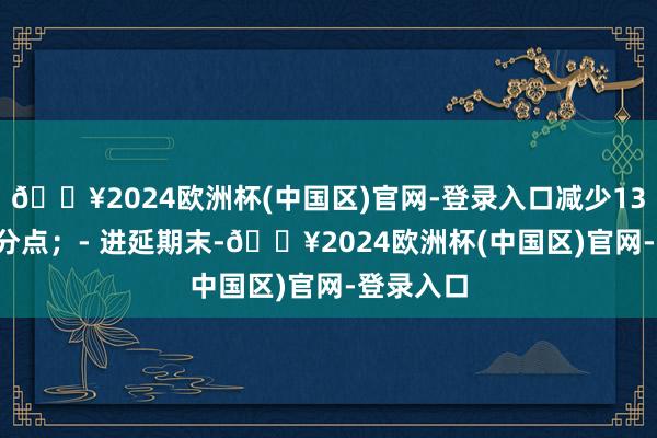 🔥2024欧洲杯(中国区)官网-登录入口减少13.50个百分点；- 进延期末-🔥2024欧洲杯(中国区)官网-登录入口