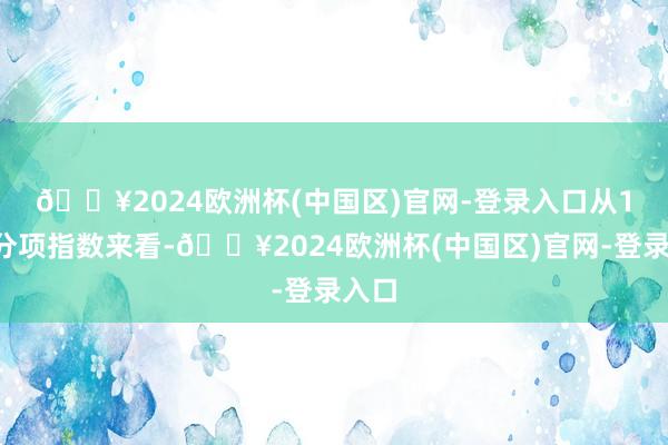 🔥2024欧洲杯(中国区)官网-登录入口　　从13个分项指数来看-🔥2024欧洲杯(中国区)官网-登录入口